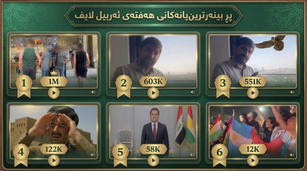 پڕبینەرترینەکانی هەفتەی ئەربیل لایف